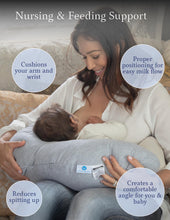 Load image into Gallery viewer, Pharmedoc Nursing Pillow and Positioner, Breastfeeding and Bottlefeeding Pillow, Removable and Washable Cover, Soft and Breathable Fabric, Baby Shower Gifts
